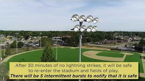 Perry Weather Lightning Strike Notification System