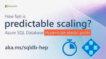 Predictable scaling of databases in Azure SQL Database Hyperscale elastic pools