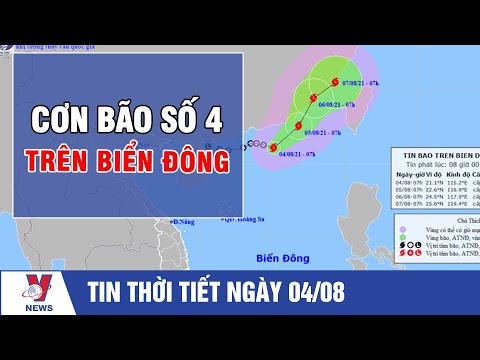 Cơn bão số