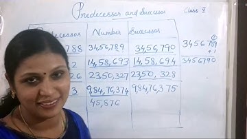 Class 5 CBSE Maths Chapter-1 Fish Tale Part-4