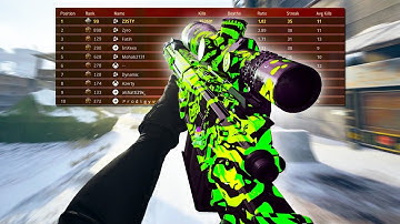 Ranked #1 AX50 player in the WORLD.. omg