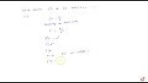 Prove that for any prime positive integer `p ,sqrt(p)` is an irrational number.