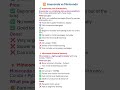 Anaconda vs Miniconda Explained | Which One Should You Use?