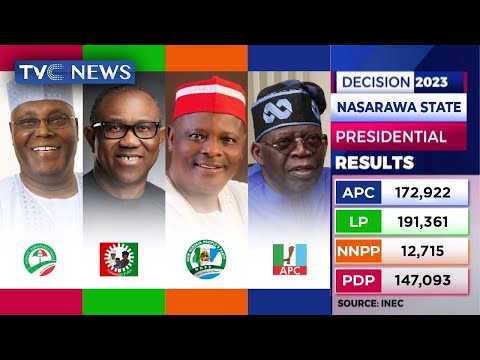 LIVE: Announcement Of Nasarawa State Presidential Election Result