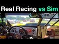 Real racing vs iRacing simulator Corvettes at Road America