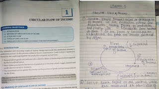 Macroeconomics Class 12 Chapter 1 Circular Flow Of Income Notes In Description Youtube Macroeconomics Class 12 Chapter 1 Circular Flow Of Income Notes In Description Youtube