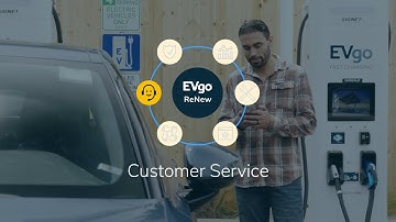 EVgo ReNew™ Program: Continuous Customer Service Pillar
