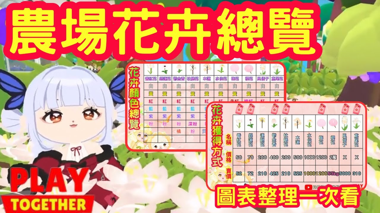 【天天玩樂園】本次新增的11種花卉總覽，顏色級數有哪些？！賣價是多少？！怎麼收成可以獲得下一階段的花？ 每種花的色系有哪些，總整理一次看