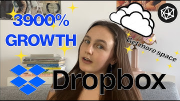 How Dropbox Achieved 3,900% Growth (And How You Can Do The Same!)