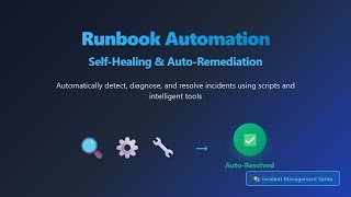 Runbook Automation: Self-Healing & Auto-Remediation Guide