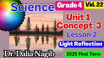 ساينس رابعه ابتدائي ترم اول 𝟐𝟎𝟐𝟓 𝐒𝐜𝐢𝐞𝐧𝐜𝐞 𝐆𝐫𝐚𝐝𝐞 𝟒 𝐂𝐨𝐧𝐜𝐞𝐩𝐭 𝟑 𝐋𝐞𝐬𝐬𝐨𝐧 𝟐 𝐋𝐢𝐠𝐡𝐭 𝐑𝐞𝐟𝐥𝐞𝐜𝐭𝐢𝐨𝐧