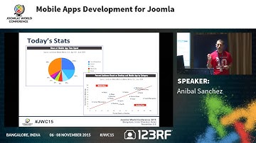 JWC15 - Mobile apps development for Joomla