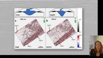 TLDR Alyaz etal 2023: interpretational variations in the time and depth migrated datasets