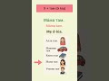 How to say something or somebody is there? #russian #learnrussian #russia  #russianlanguagelessons