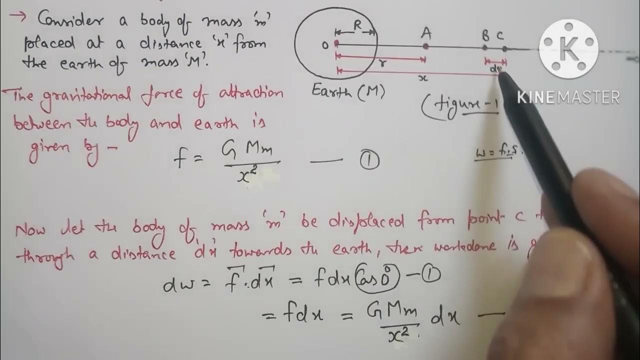 Gravitational Potential Energy Class 11 Physics Expression For gravitational-potential-energy-class-11-physics-expression-for