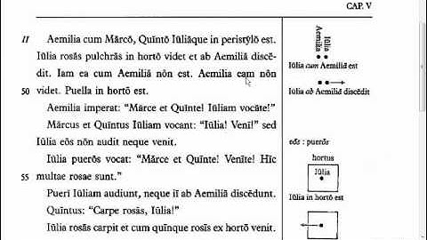 Lingua - 5.2 - Reading Tutorial