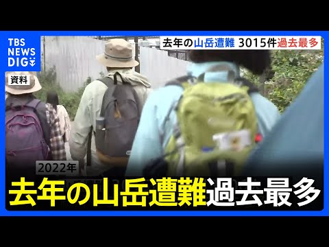 山岳161921年 大正10年 No. 富士山を拝みに里山縦走へ 毛無山(1964m)→十二ヶ岳(1683m