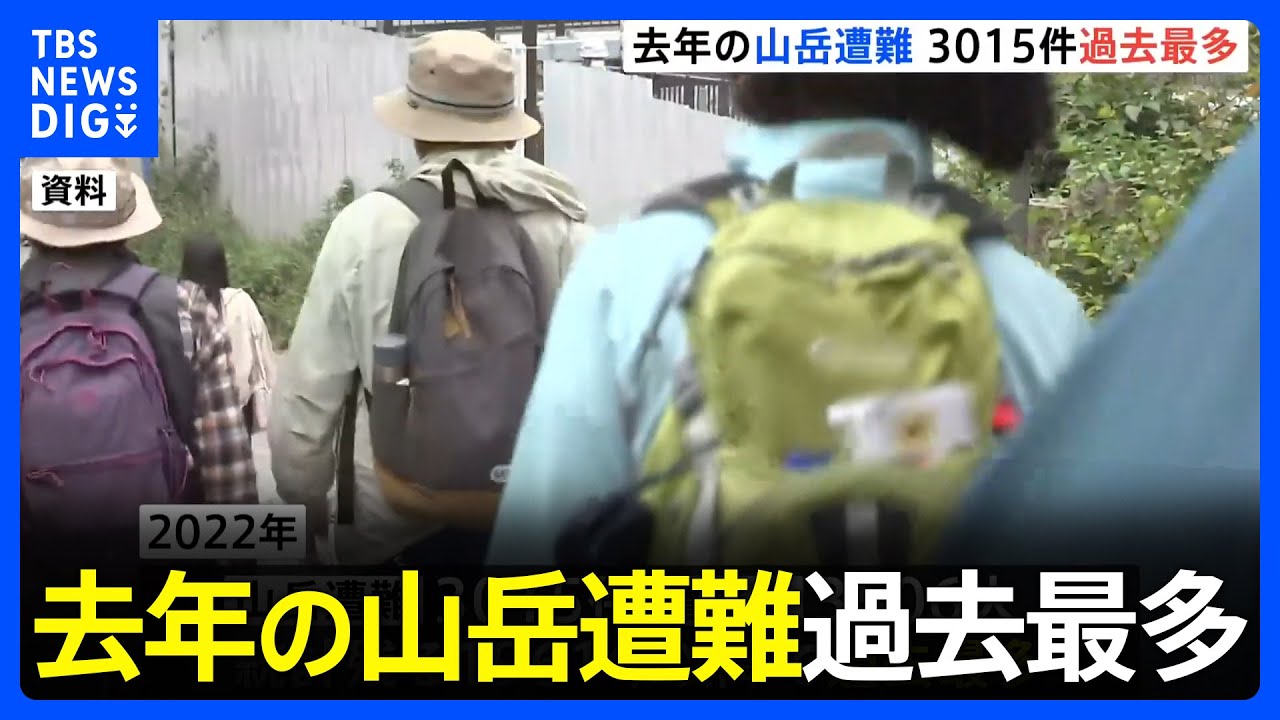 去年1年間の山岳遭難過去最多 高尾山など東京郊外の観光地での