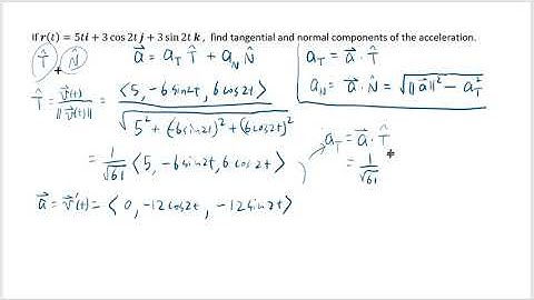 Finding tangential and normal components of acceleration