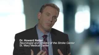 Stroke warning signs.  Acting fast is crucial.