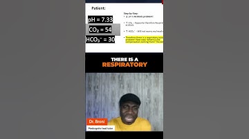 Respiratory Acidosis: Master This Diagnosis with Medical Insights!