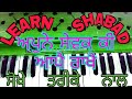 Apne sewak ki aape rakhe  new gurbani kirtan shabad learn  gs khalsa