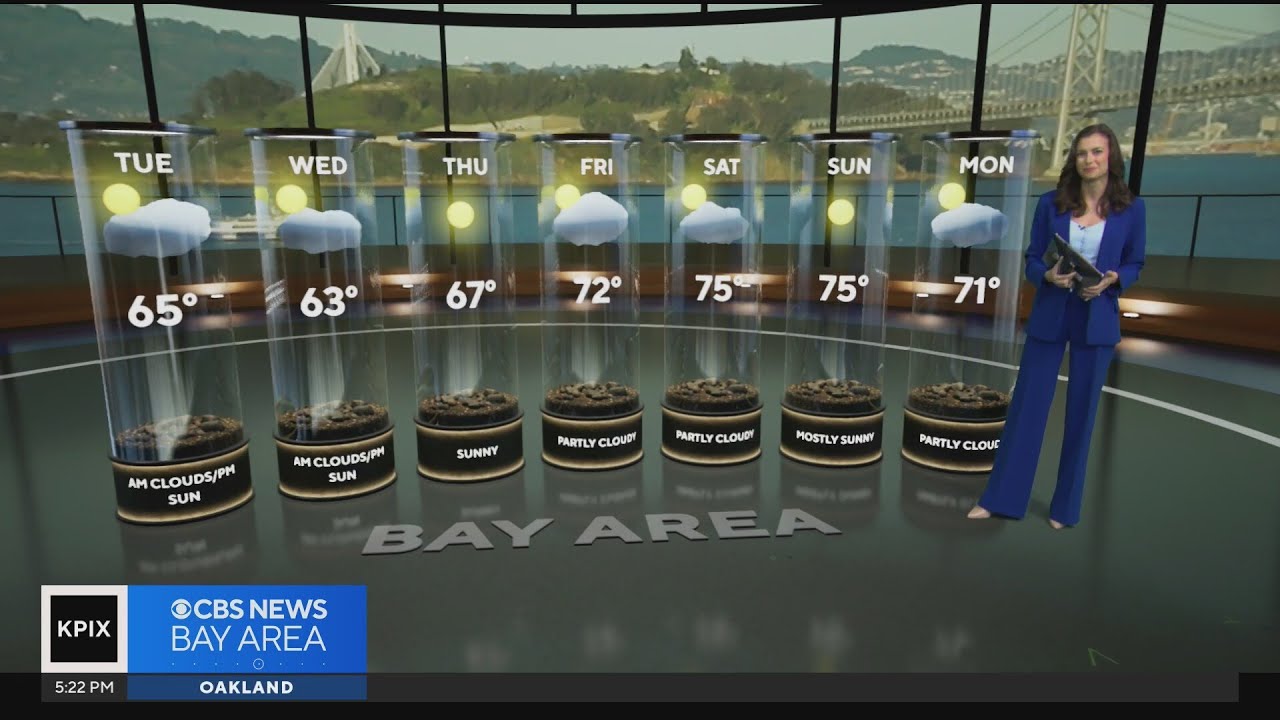 First Alert Weather Monday evening forecast 3-2-26