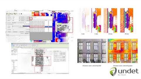 Undet for Revit | How to create and manage dynamic images