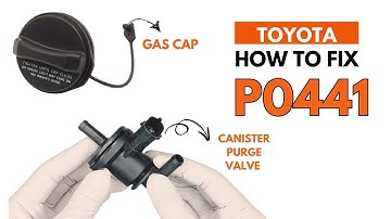 How To Fix P0441 Error in TOYOTA : Complete Fixing Guide