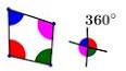 Üçgenlerin İç Açıları Toplamı Teoremi ile ilgili video