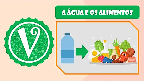 É possível se obter um alimento com alta umidade e baixa atividade de água?