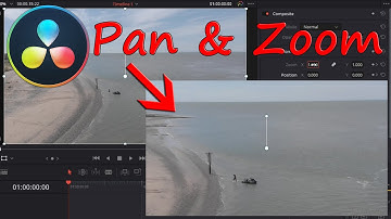 Hoe je een vloeiend Pan & Zoom-effect in je video