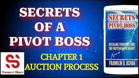 Secrets of a Pivot Boss - Chapter 1 - Auction Process - Part 1 #Pivotboss #Pivots #PivotTrading