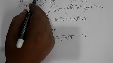 MBT Lecture 36 Part 2 Fatigue crack propagation