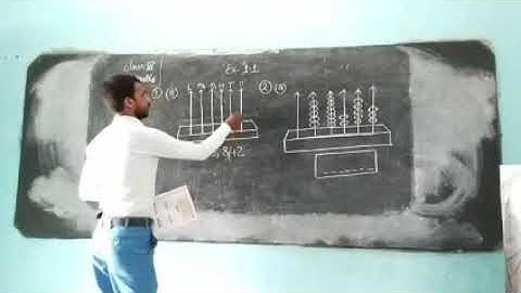 Viva Start up maths Solution class 4 Ex-1.1 By-Saddam Sir