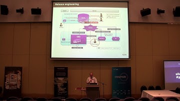 PyCon PL 2016:Paweł Wieczorek "Releases without problems -automatic system for testing Linux(...)"