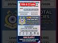 🔴 CRPF RECRUITMENT 2026📢9175 vacancy CONSTABLE (TECHNICAL & TRADESMEN)#shorts#job