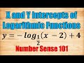 X and Y Intercepts of Logarithmic Functions