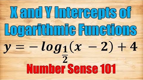 X and Y Intercepts of Logarithmic Functions