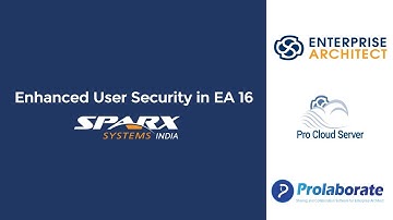Enhanced User Security in Sparx Enterprise Architect 16