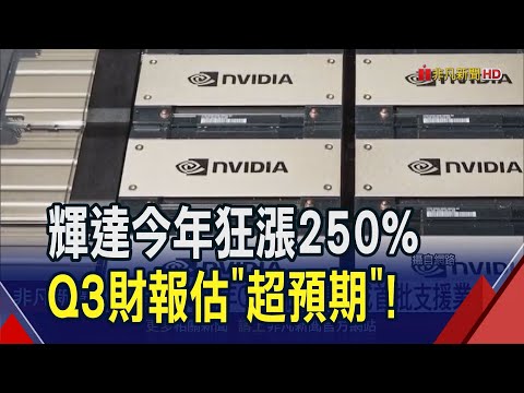 輝達股價又創高今年狂漲250%！AI爆單Q3財報傳"超預期" 黃仁勳全球富豪榜衝上27名｜非凡財經新聞｜20231121