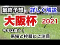 【大阪杯2021】最終予想 詳しく解説、例年とは異なる馬場にご注目