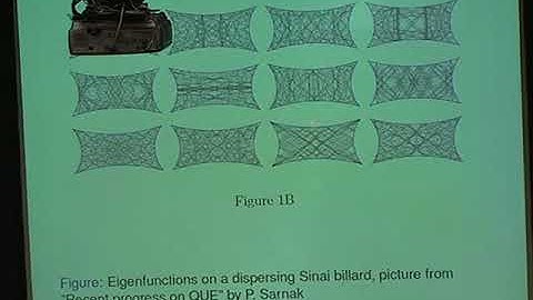 Hecke operators and quantum unique ergodicity (Manfred Einsiedler) 1-5