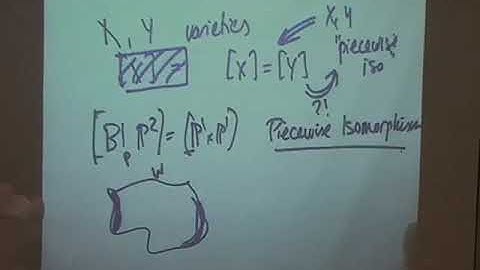 Links between arithmetic and geometry: metaphor and motivation (Ravi Vakil) 3-4