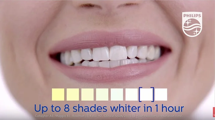 Zoom! Teeth Whitening - 30sec | Philips | Dental P...