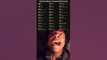 🪟 Top Basic PC Shortcuts To Make You A Pro User 💻✨🚀 #tipsandtricks   #windowsshortcuts