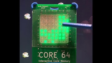 Core 64 Demo