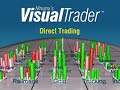 Visual Trader Studio for MetaTrader - Building a Custom Expert Advisor