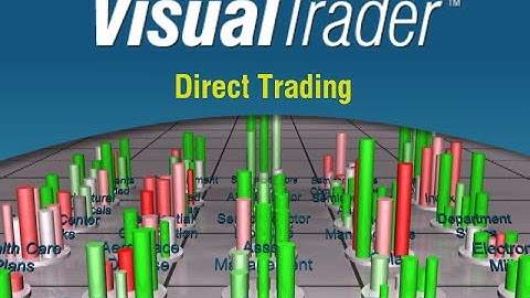 VisualTrader Direct Trading