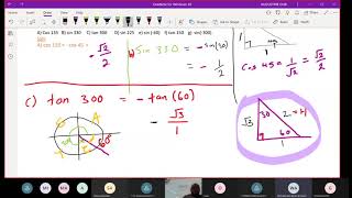 Grade 11 Maths Meeting 20210413 TRIGONOMETRY C